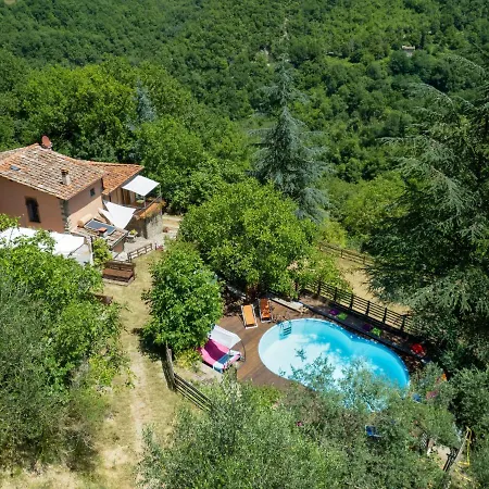 La Valle By Interhome Holiday home *