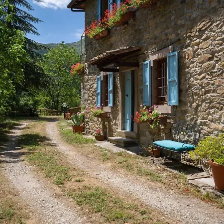 La Valle By Interhome